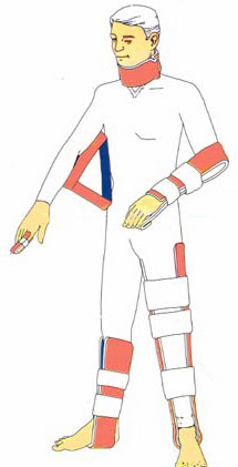 万能副木 サムスプリント（SAM SPLINT）｜Fire Fighting Store